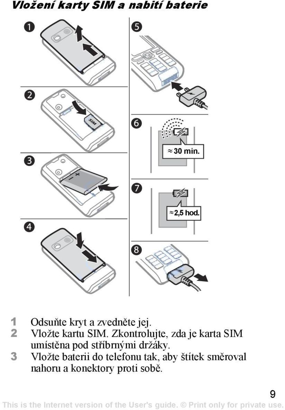 Zkontrolujte, zda je karta SIM umístěna pod stříbrnými držáky.