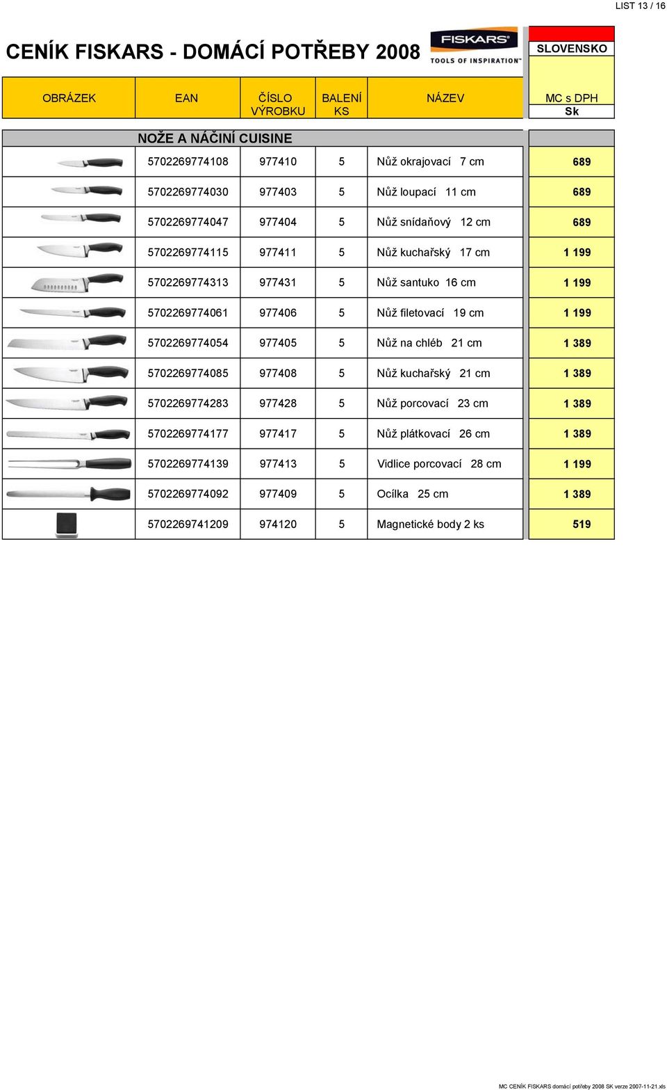 5702269774054 977405 5 Nůž na chléb 21 cm 1 389 5702269774085 977408 5 Nůž kuchařský 21 cm 1 389 5702269774283 977428 5 Nůž porcovací 23 cm 1 389 5702269774177