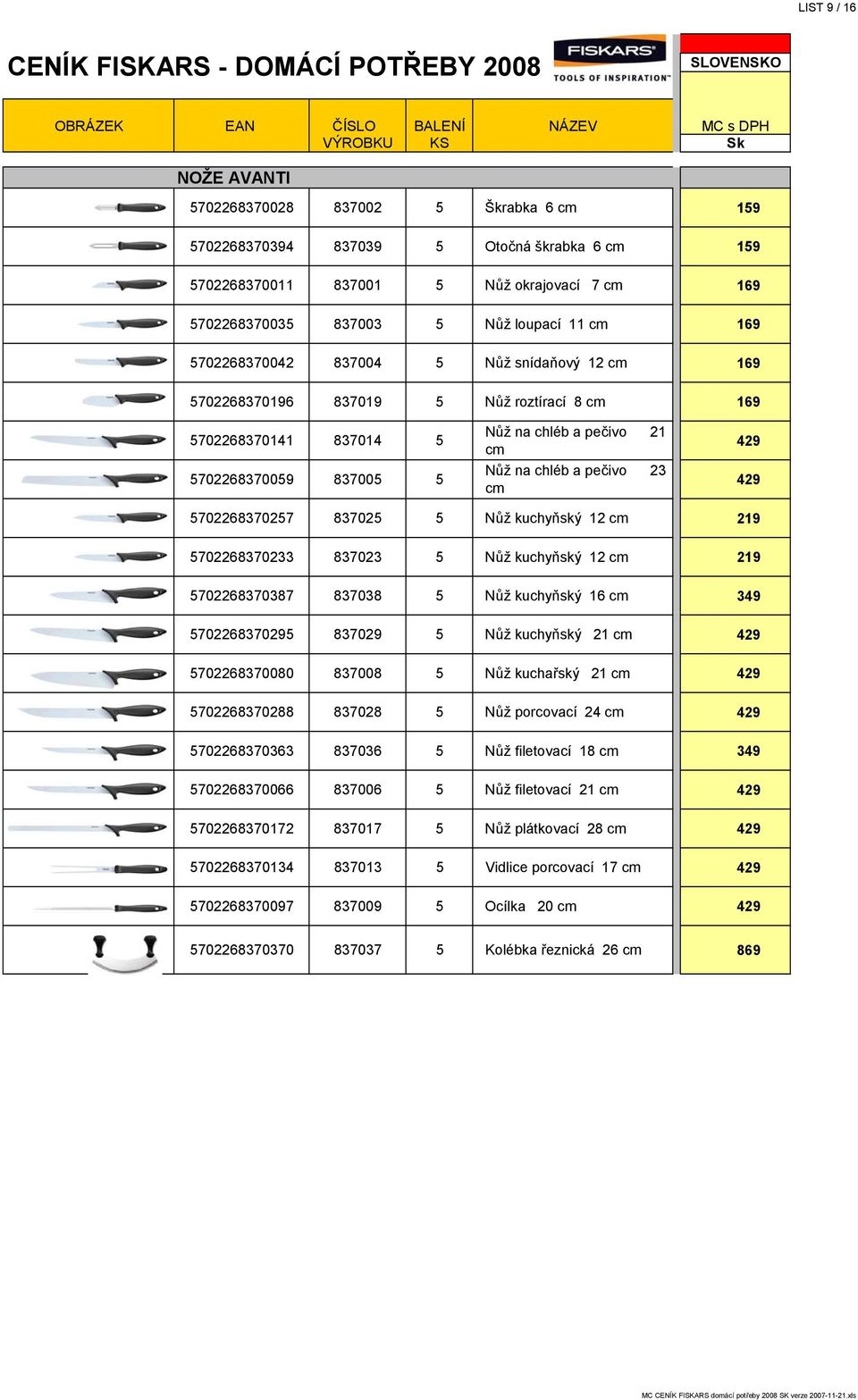 429 429 5702268370257 837025 5 Nůž kuchyňský 12 cm 219 5702268370233 837023 5 Nůž kuchyňský 12 cm 219 5702268370387 837038 5 Nůž kuchyňský 16 cm 349 5702268370295 837029 5 Nůž kuchyňský 21 cm 429