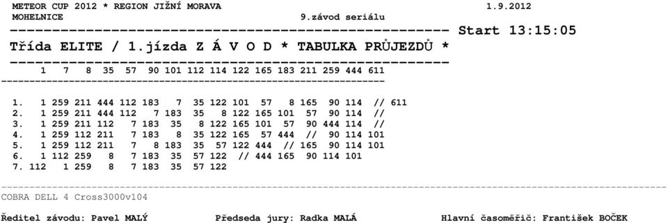 1 259 211 444 112 183 7 35 122 101 57 8 165 90 114 // 611 2. 1 259 211 444 112 7 183 35 8 122 165 101 57 90 114 // 3.