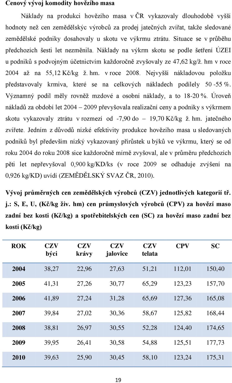 Náklady na výkrm skotu se podle šetření ÚZEI u podniků s podvojným účetnictvím kaţdoročně zvyšovaly ze 47,62 kg/ţ. hm v roce 2004 aţ na 55,12 Kč/kg ţ. hm. v roce 2008.