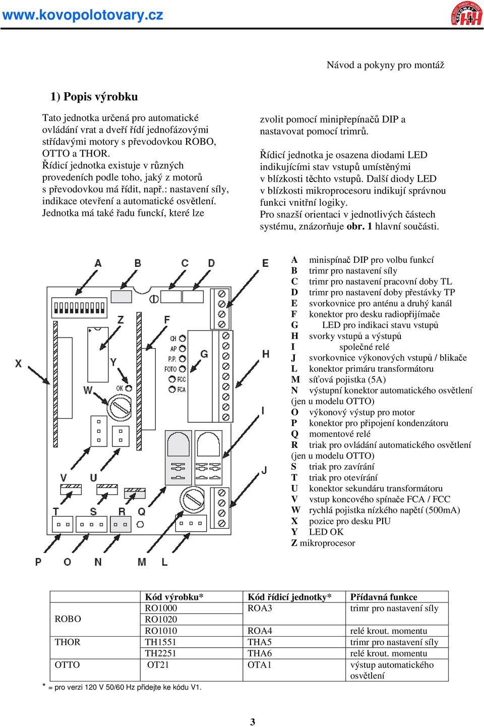 Jednotka má také řadu funckí, které lze zvolit pomocí minipřepínačů DIP a nastavovat pomocí trimrů.