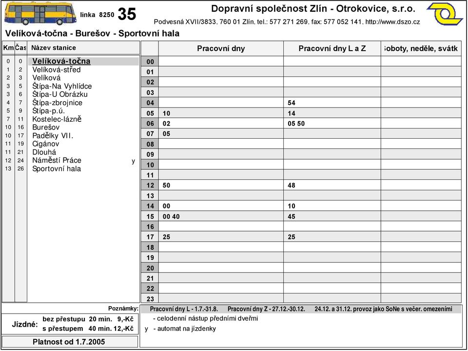 ,-kč s přestupem min.,-kč Podvesná XVII/, Zlín, tel.:, fax:, http://www.dszo.