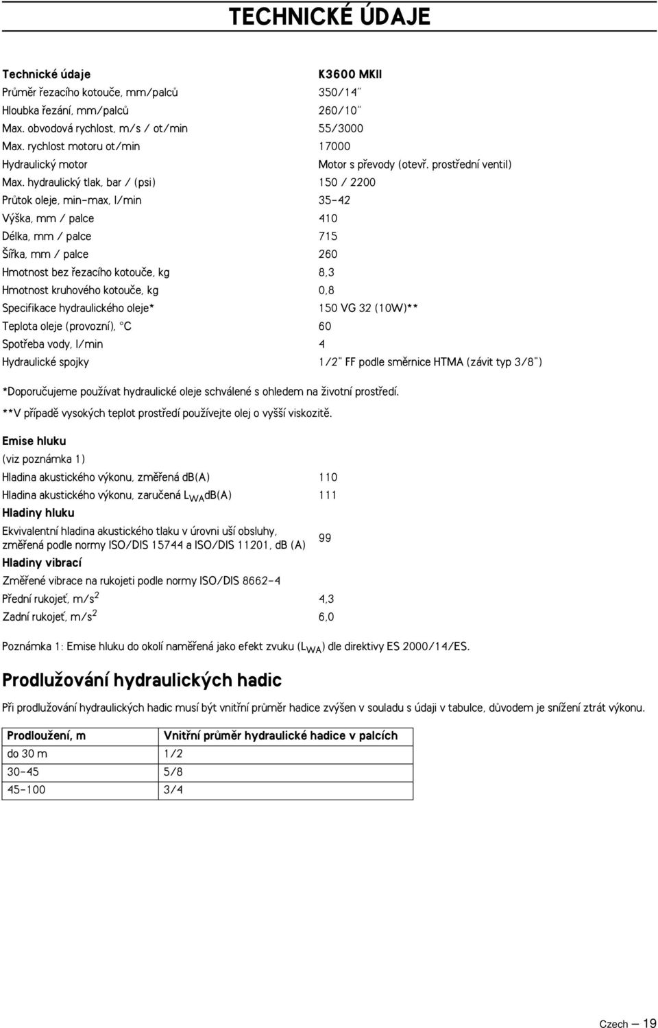 hydraulick tlak, bar / (psi) 150 / 2200 PrÛtok oleje, min-max, l/min 35-42 V ka, mm / palce 410 Délka, mm / palce 715 ífika, mm / palce 260 Hmotnost bez fiezacího kotouãe, kg 8,3 Hmotnost kruhového