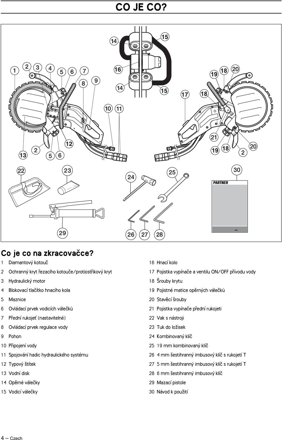 (nastavitelné) 8 Ovládací prvek regulace vody 9 Pohon 10 Pfiipojení vody 11 Spojování hadic hydraulického systému 12 Typov títek 13 Vodní disk 14 Opûrné váleãky 15 Vodicí váleãky 16 Hnací kolo 17