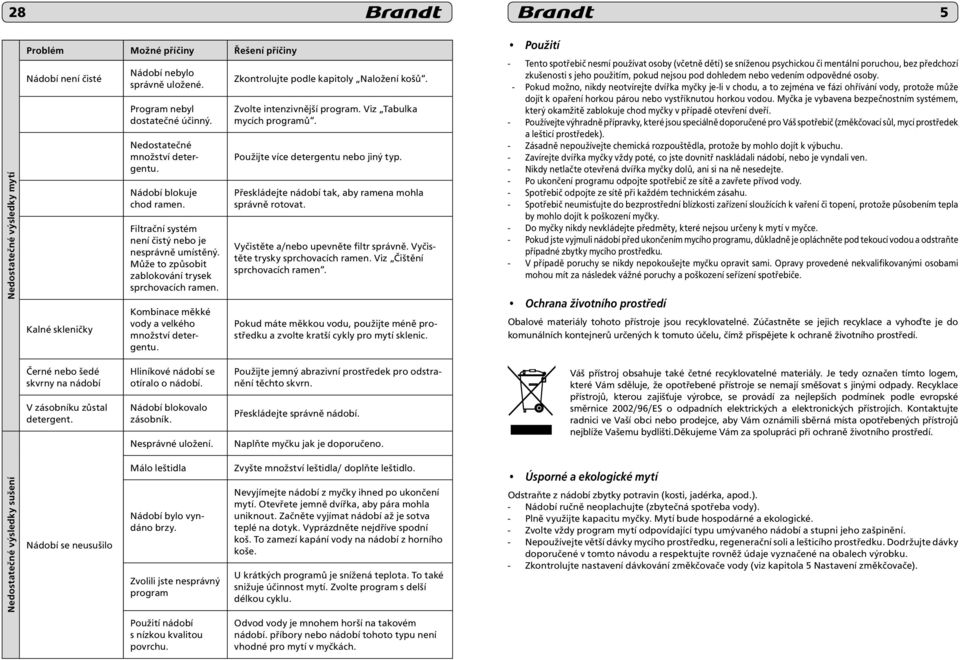 Kombinace měkké vody a velkého množství detergentu. Zkontrolujte podle kapitoly Naložení košů. Zvolte intenzivnější program. Viz Tabulka mycích programů. Použijte více detergentu nebo jiný typ.