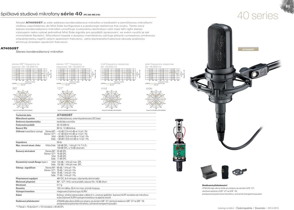 Tento nový stereo kondenzátorový mikrofon umožňuje zvukovému technikovi volit mezi left-right stereo výstupem nebo vybrat jednotlivé Mid-Side signály pro pozdější zpracování, ve svém využití je tak