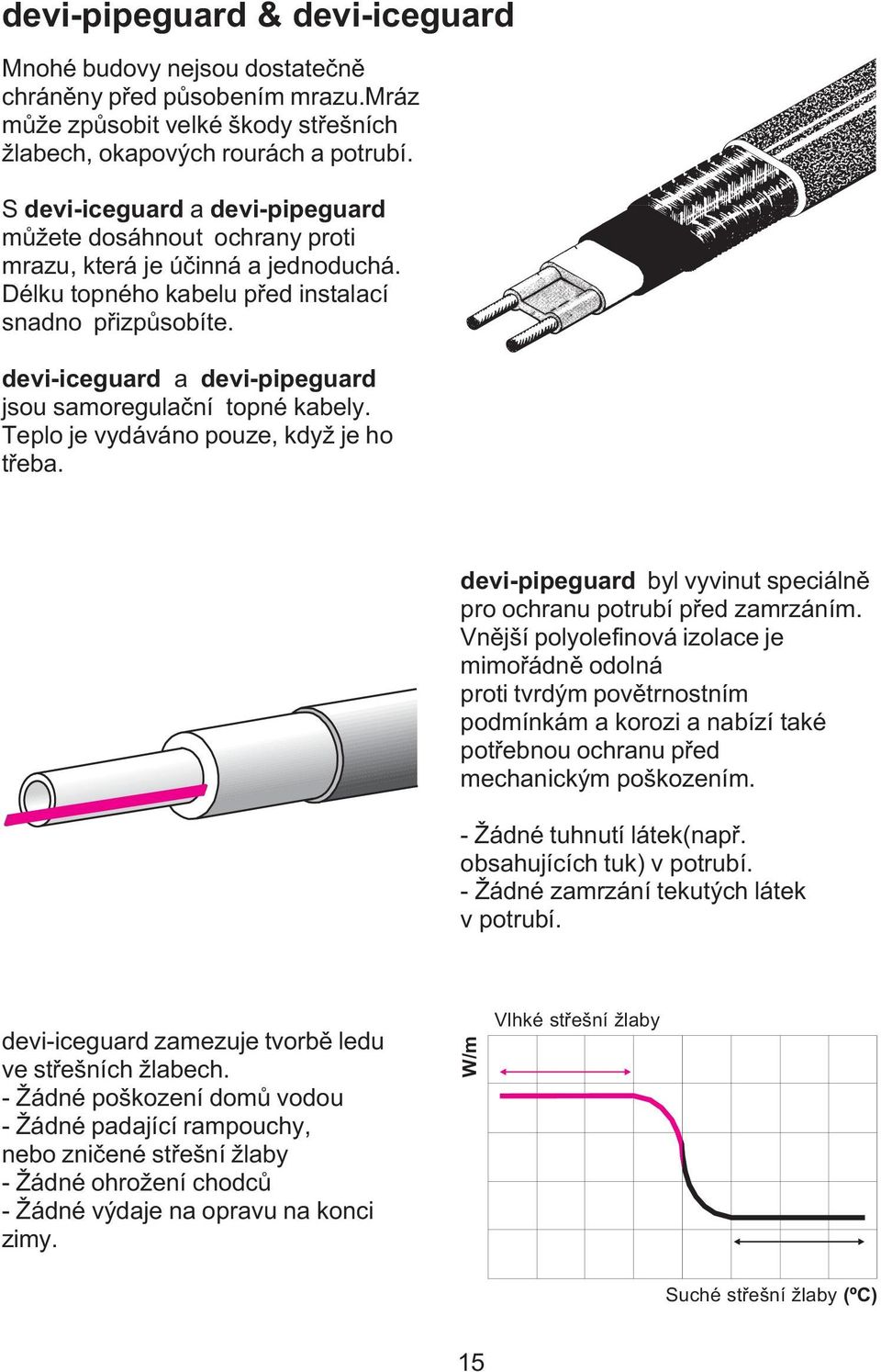 deviiceguard a devipipeguard jsou saoregulaèní topné kabely. Teplo je vydáváno pouze, když je ho tøeba. devipipeguard byl vyvinut speciálnì pro ochranu potrubí pøed zarzání.