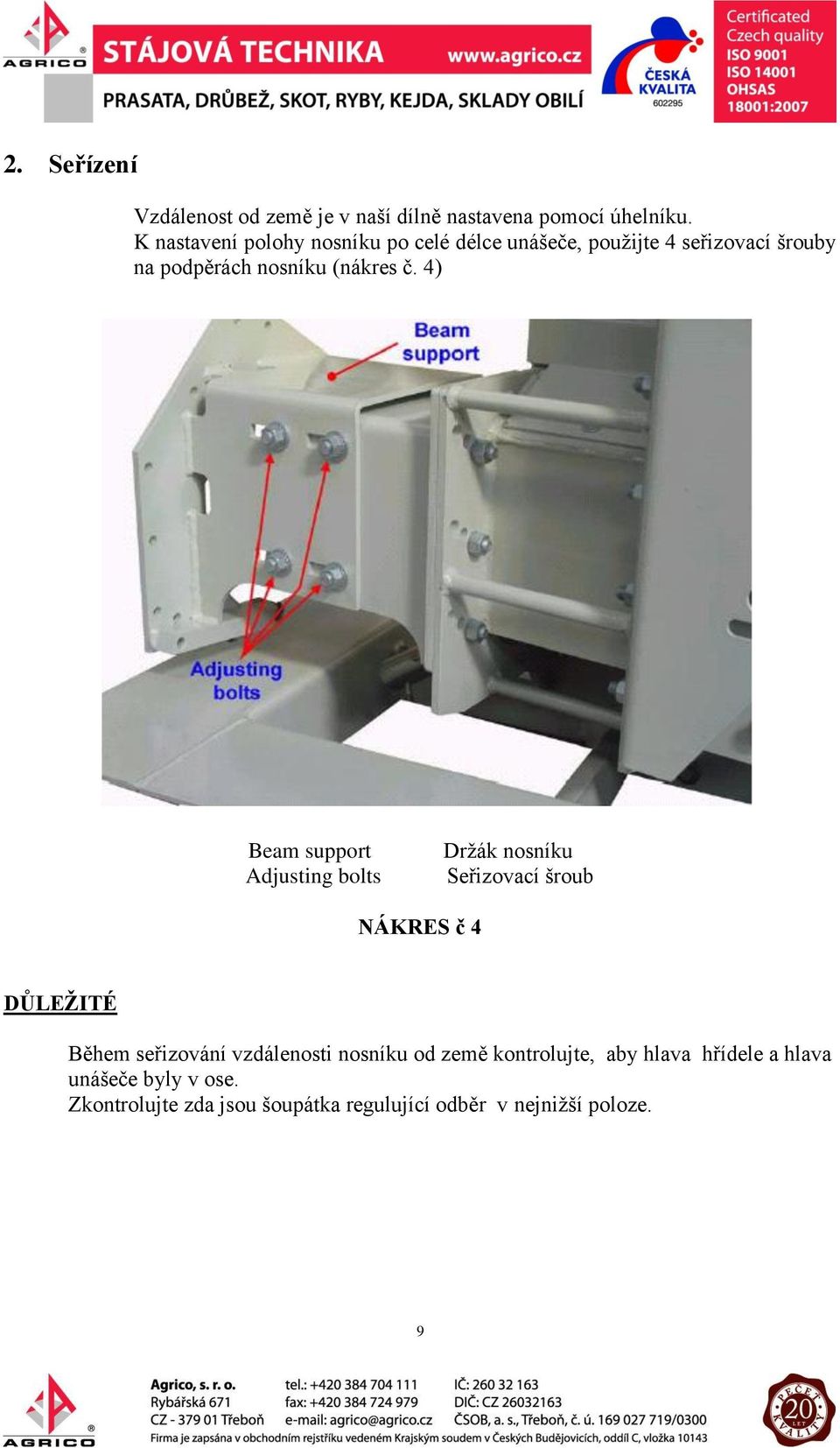 4) Beam support Adjusting bolts Držák nosníku Seřizovací šrouby NÁKRES č.