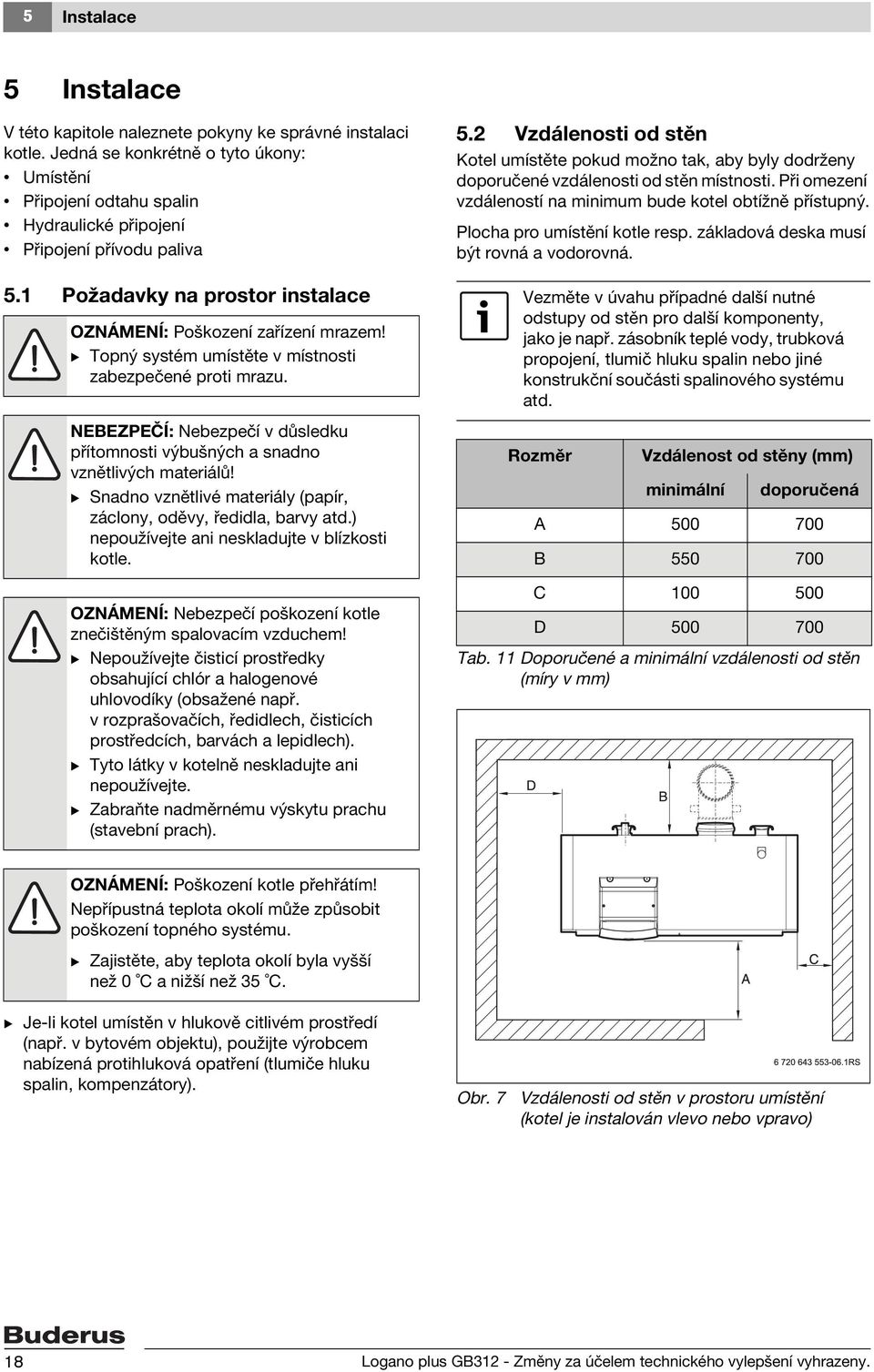 NEBEZPEČÍ: Nebezpečí v důsledku přítomnosti výbušných a snadno vznětlivých materiálů! B Snadno vznětlivé materiály (papír, záclony, oděvy, ředidla, barvy atd.