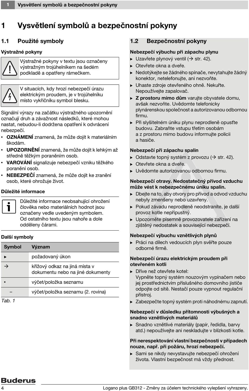 OZNÁMENÍ znamená, že může dojít k materiálním škodám. UPOZORNĚNÍ znamená, že může dojít k lehkým až středně těžkým poraněním osob. VAROVÁNÍ signalizuje nebezpečí vzniku těžkého poranění osob.