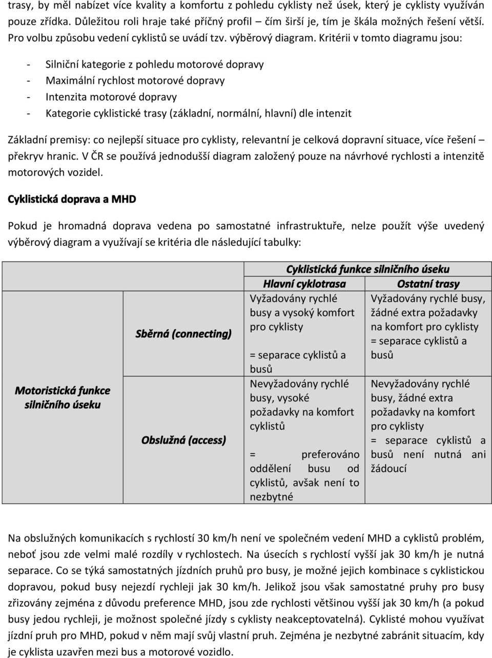 Kritérii v tomto diagramu jsou: - Silniční kategorie z pohledu motorové dopravy - Maximální rychlost motorové dopravy - Intenzita motorové dopravy - Kategorie cyklistické trasy (základní, normální,