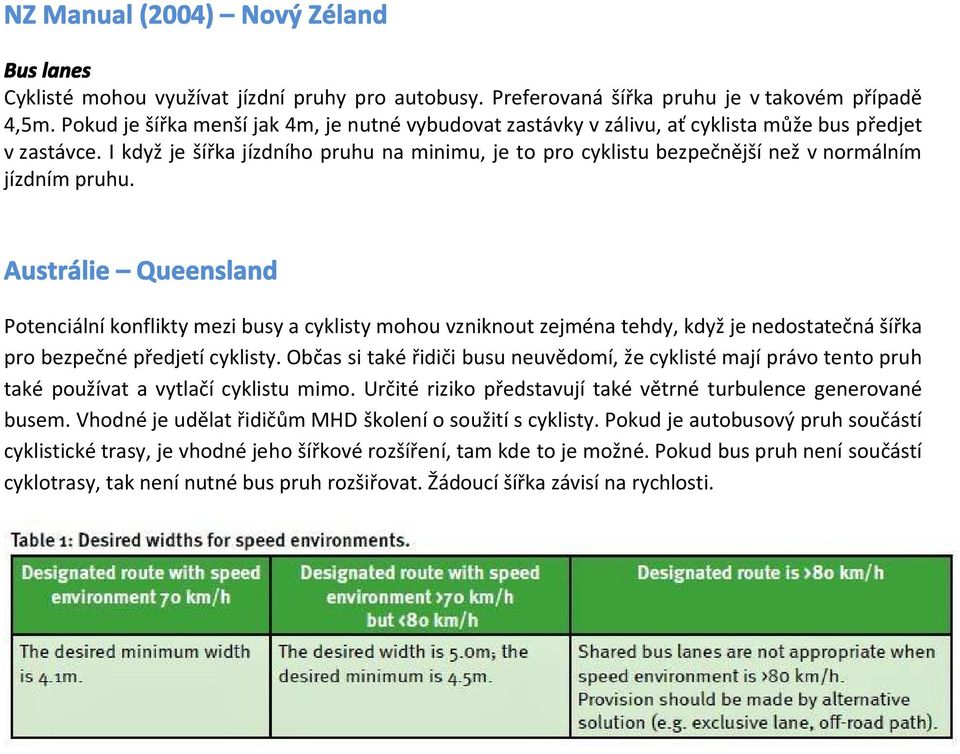 I když je šířka jízdního pruhu na minimu, je to pro cyklistu bezpečnější než v normálním jízdním pruhu.