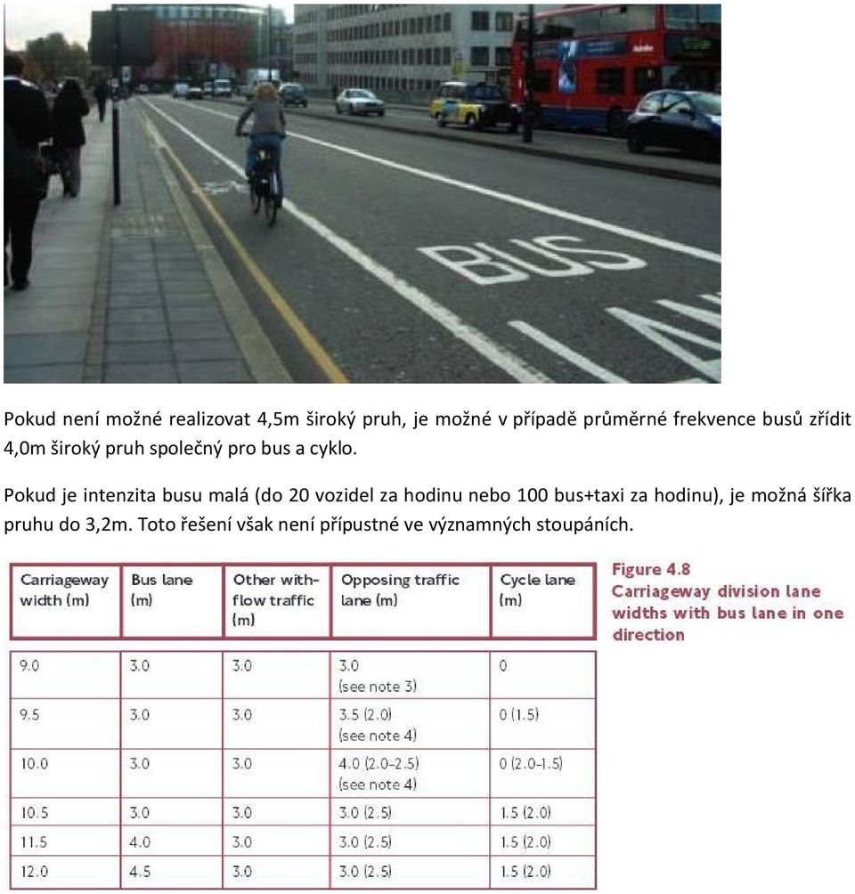 Pokud je intenzita busu malá (do 20 vozidel za hodinu nebo 100 bus+taxi za