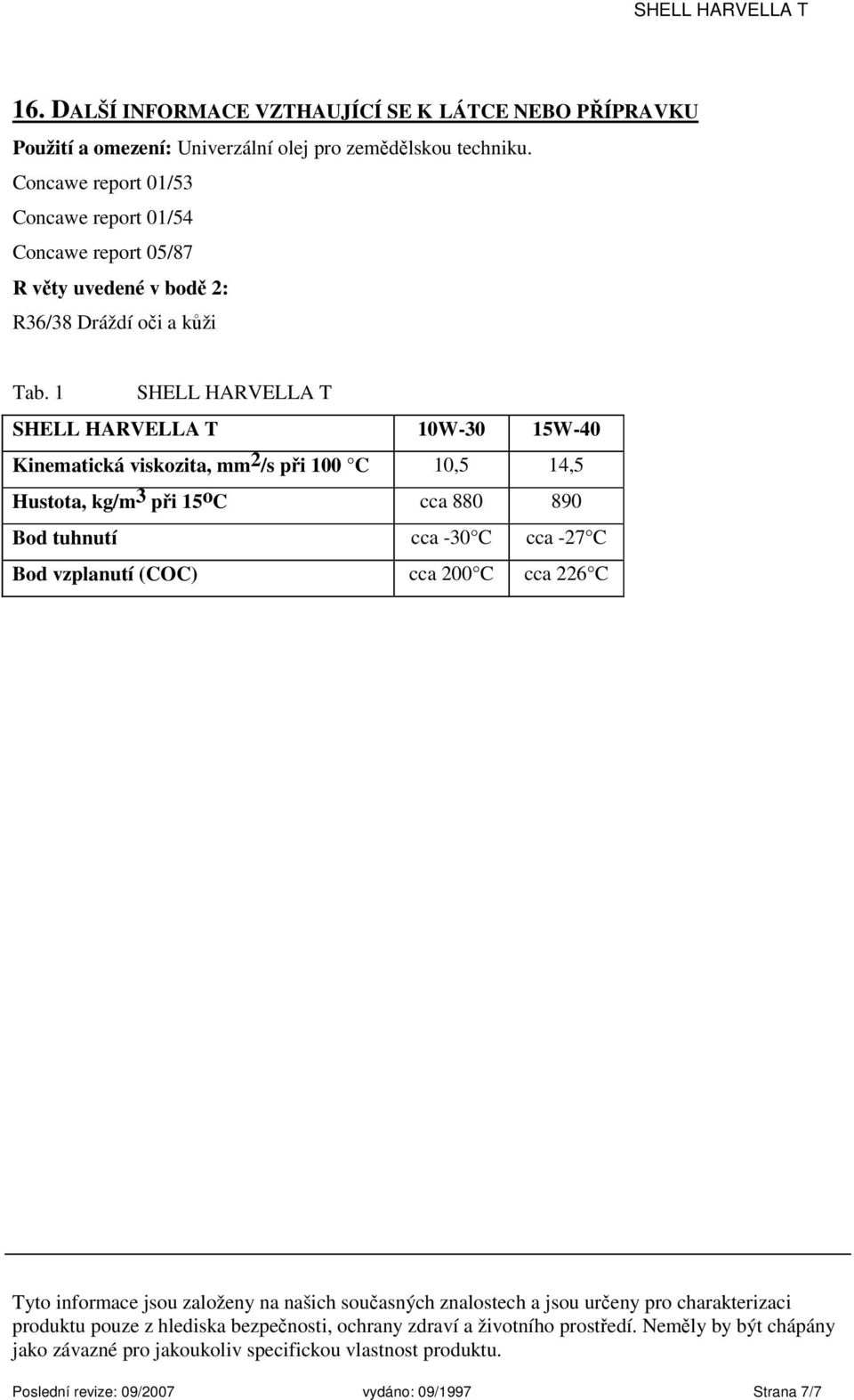 1 SHELL HARVELLA T SHELL HARVELLA T 10W-30 15W-40 Kinematická viskozita, mm 2 /s při 100 C 10,5 14,5 Hustota, kg/m 3 při 15 o C cca 880 890 Bod tuhnutí cca -30 C cca -27 C Bod vzplanutí