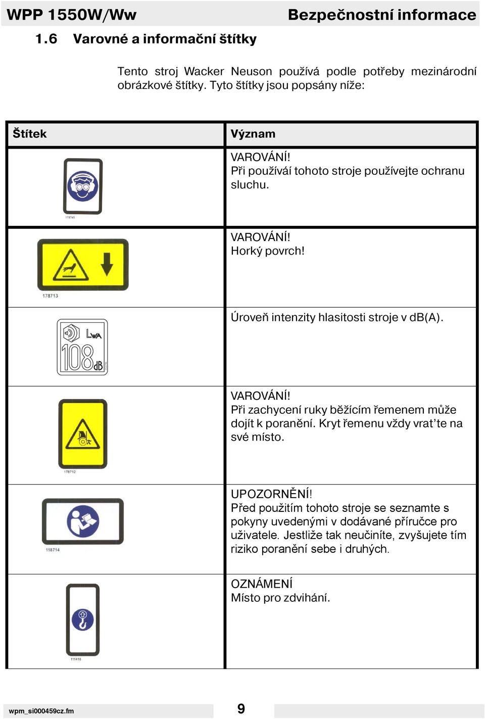 Úroveň intenzity hlasitosti stroje v db(a). VAROVÁNÍ! Při zachycen ruky běž c m řemenem může doj t k poraněn. Kryt řemenu vždy vrat te na své m sto. UPOZORNĚNÍ!