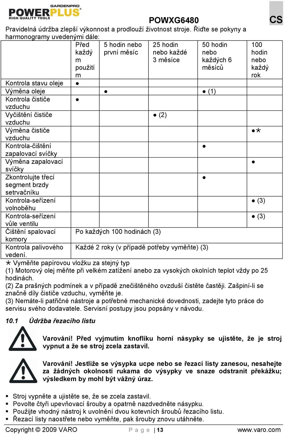 Kontrola čističe vzduchu Vyčištění čističe (2) vzduchu Výměna čističe vzduchu Kontrola-čištění zapalovací svíčky Výměna zapalovací svíčky Zkontrolujte třecí segment brzdy setrvačníku