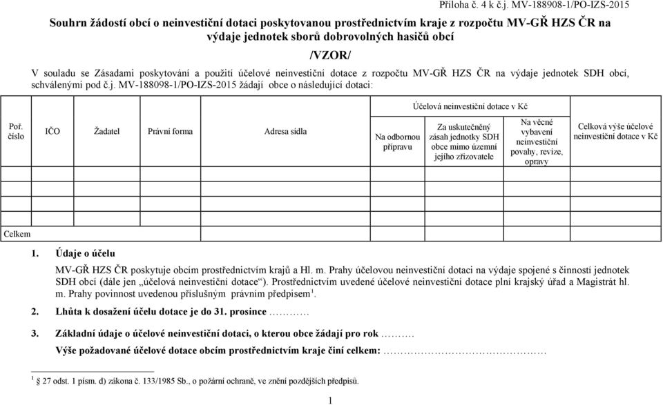 Zásadami poskytování a použití účelové neinvestiční dotace z rozpočtu MV-GŘ HZS ČR na výdaje jednotek SDH obcí, schválenými pod č.j. MV-188098-1/PO-IZS-2015 žádají obce o následující dotaci: Účelová neinvestiční dotace v Kč Poř.