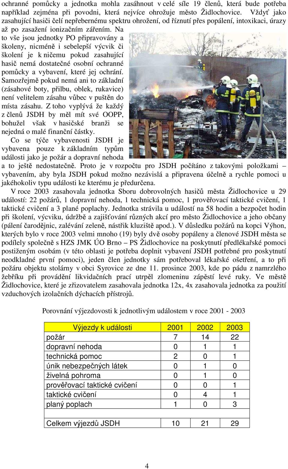 Na to vše jsou jednotky PO připravovány a školeny, nicméně i sebelepší výcvik či školení je k ničemu pokud zasahující hasič nemá dostatečné osobní ochranné pomůcky a vybavení, které jej ochrání.