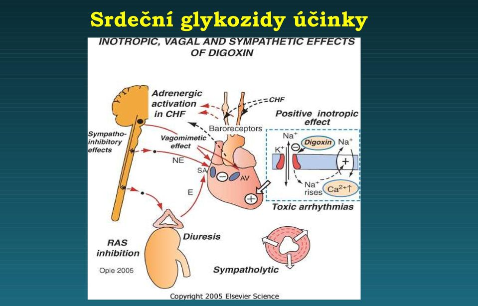 účinky