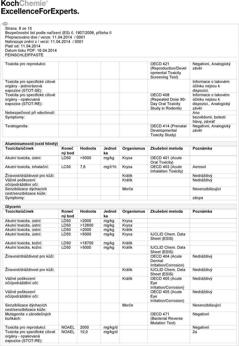 Toxicity Study) Negativní, Analogický závěr Informace o takovém účinku nejsou k dispozici.