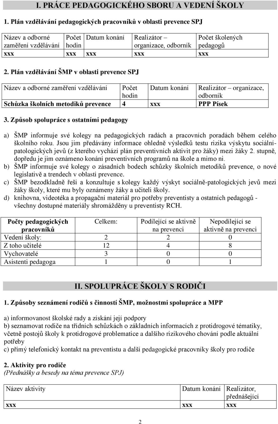 xxx 2. Plán vzdělávání ŠMP v oblasti prevence SPJ Název a odborné zaměření vzdělávání Počet Datum konání Realizátor organizace, hodin odborník Schůzka školních metodiků prevence 4 xxx PPP Písek 3.