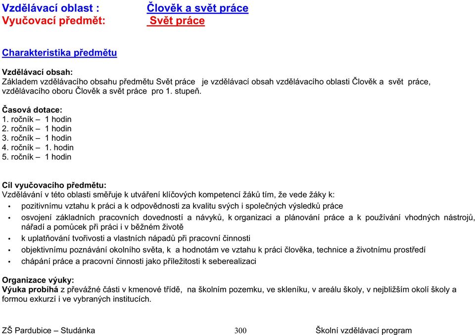 roník 1 hodin Cíl vyuovacího pedmtu: Vzdlávání v této oblasti smuje k utváení klíových kompetencí žák tím, že vede žáky k: pozitivnímu vztahu k práci a k odpovdnosti za kvalitu svých i spolených