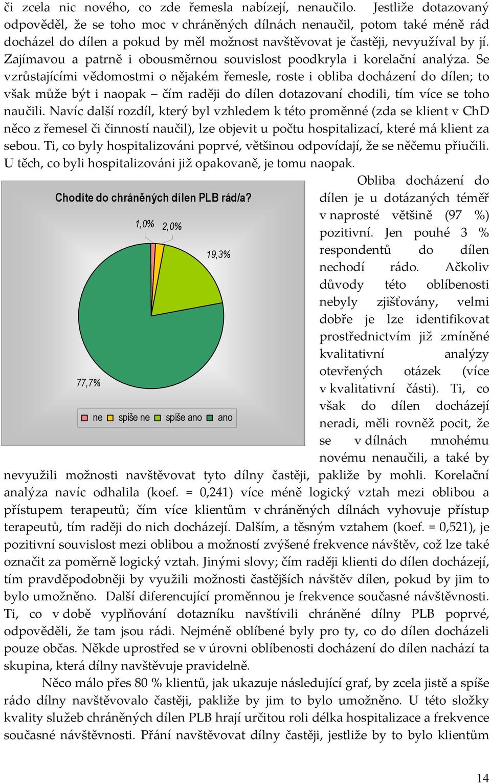 Zajímavou a patrně i obousměrnou souvislost poodkryla i korelační analýza.