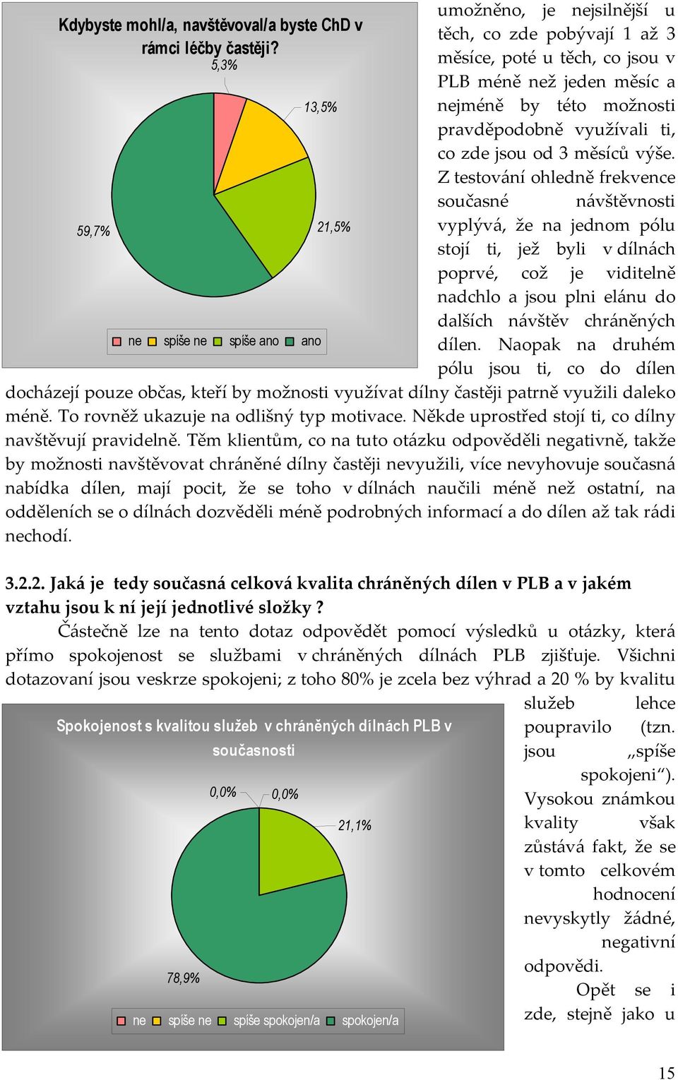 Z testování ohledně frekvence současné návštěvnosti 59,7% 21,5% vyplývá, že na jednom pólu stojí ti, jež byli v dílnách poprvé, což je viditelně ne spíše ne spíše ano ano nadchlo a jsou plni elánu do