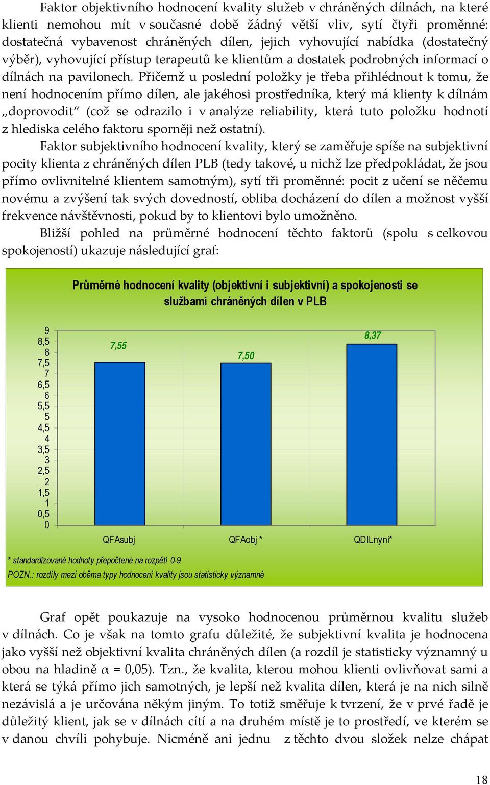 Přičemž u poslední položky je třeba přihlédnout k tomu, že není hodnocením přímo dílen, ale jakéhosi prostředníka, který má klienty k dílnám doprovodit (což se odrazilo i v analýze reliability, která