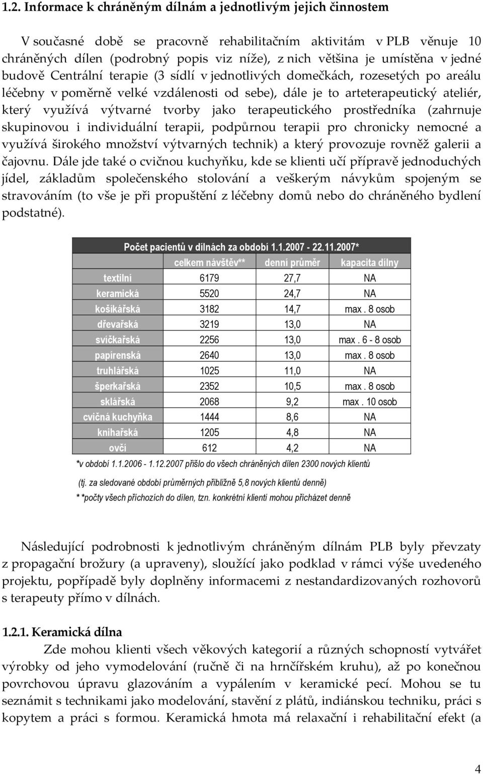 výtvarné tvorby jako terapeutického prostředníka (zahrnuje skupinovou i individuální terapii, podpůrnou terapii pro chronicky nemocné a využívá širokého množství výtvarných technik) a který provozuje