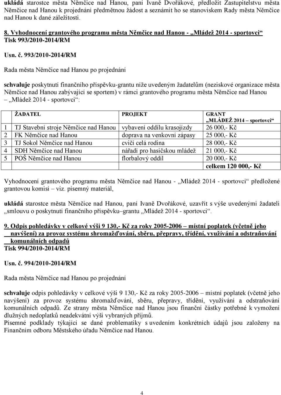 993/2010-2014/RM schvaluje poskytnutí finančního příspěvku-grantu níže uvedeným žadatelům (neziskové organizace města Němčice nad Hanou zabývající se sportem) v rámci grantového programu města