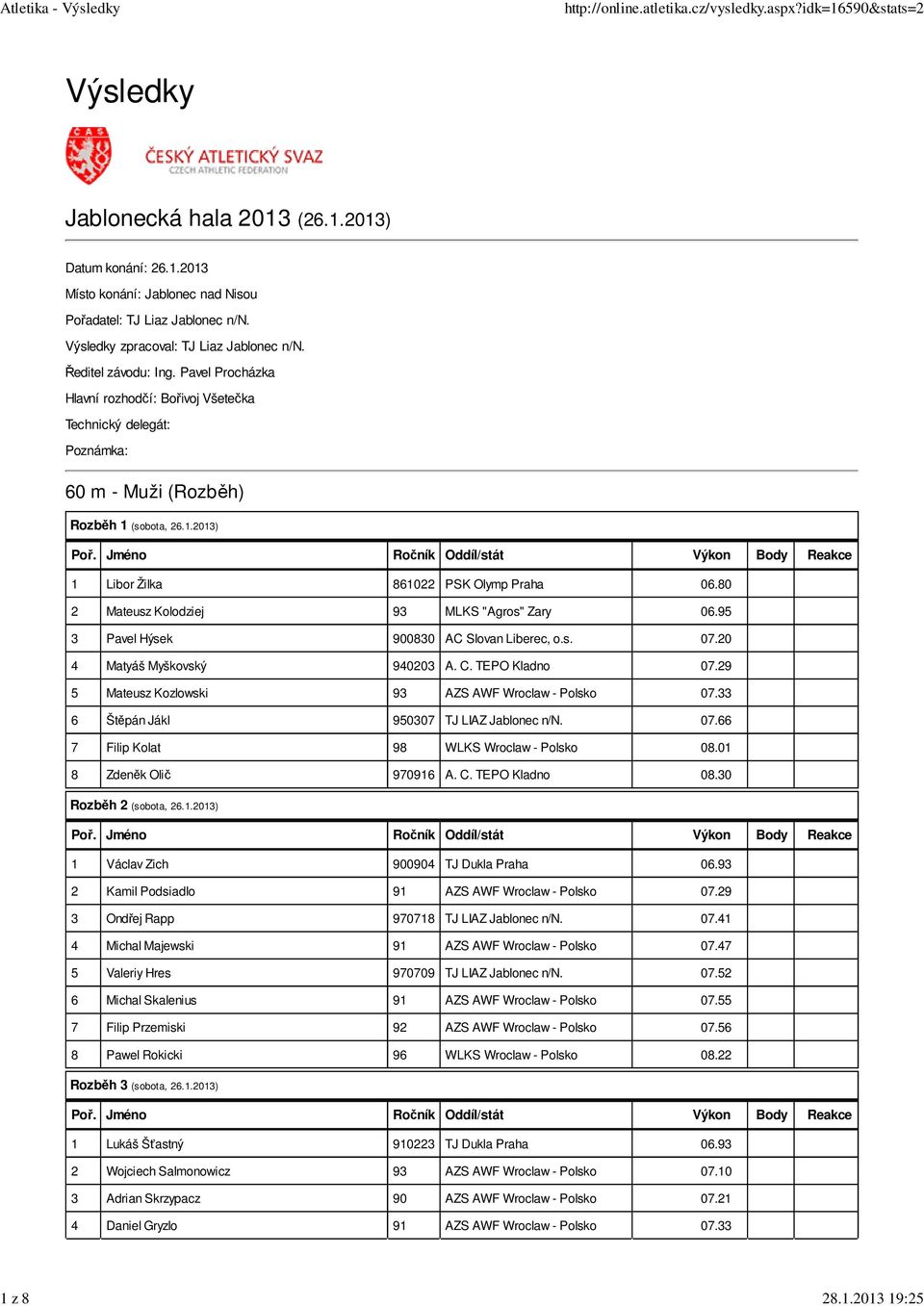 80 2 Mateusz Kolodziej 93 MLKS "Agros" Zary 06.95 3 Pavel Hýsek 900830 AC Slovan Liberec, o.s. 07.20 4 Matyáš Myškovský 940203 A. C. TEPO Kladno 07.