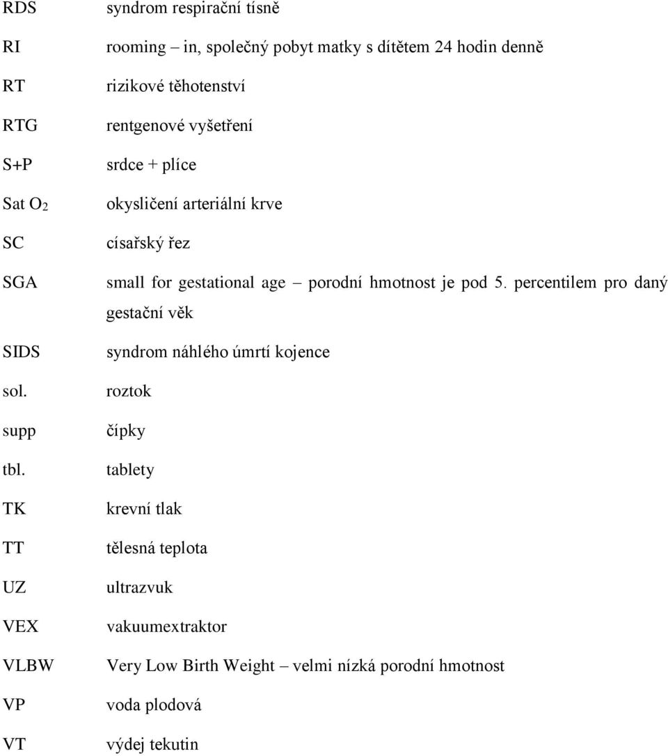 rentgenové vyšetření srdce + plíce okysličení arteriální krve císařský řez small for gestational age porodní hmotnost je pod 5.