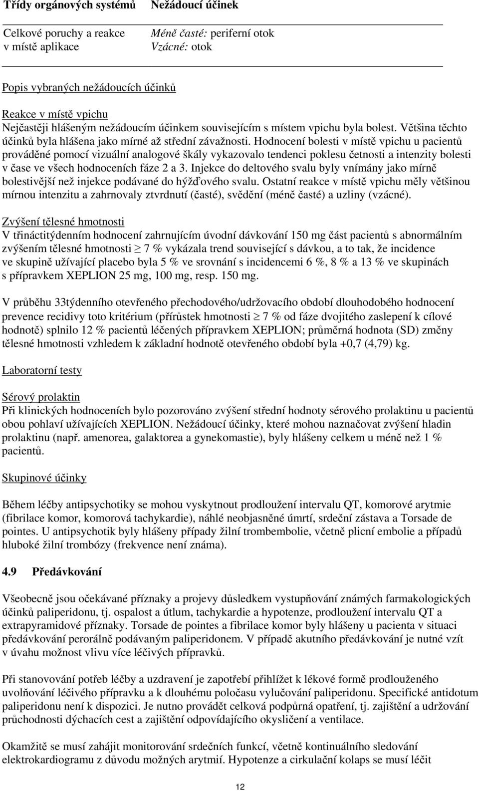 Hodnocení bolesti v místě vpichu u pacientů prováděné pomocí vizuální analogové škály vykazovalo tendenci poklesu četnosti a intenzity bolesti v čase ve všech hodnoceních fáze 2 a 3.