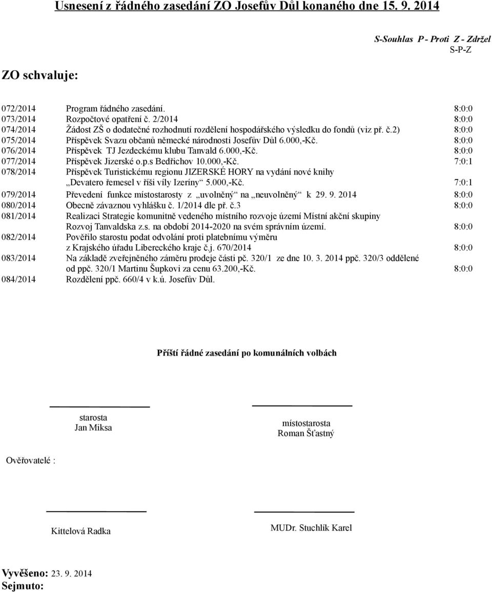 8:0:0 076/2014 Příspěvek TJ Jezdeckému klubu Tanvald 6.000,-Kč. 8:0:0 077/2014 Příspěvek Jizerské o.p.s Bedřichov 10.000,-Kč. 7:0:1 078/2014 Příspěvek Turistickému regionu JIZERSKÉ HORY na vydání nové knihy Devatero řemesel v říši víly Izeríny 5.