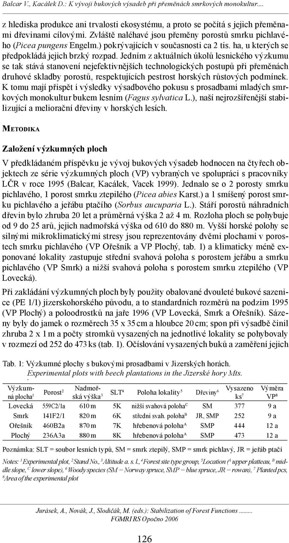 Jedním z aktuálních úkolů lesnického výzkumu se tak stává stanovení nejefektivnějších technologických postupů při přeměnách druhové skladby porostů, respektujících pestrost horských růstových