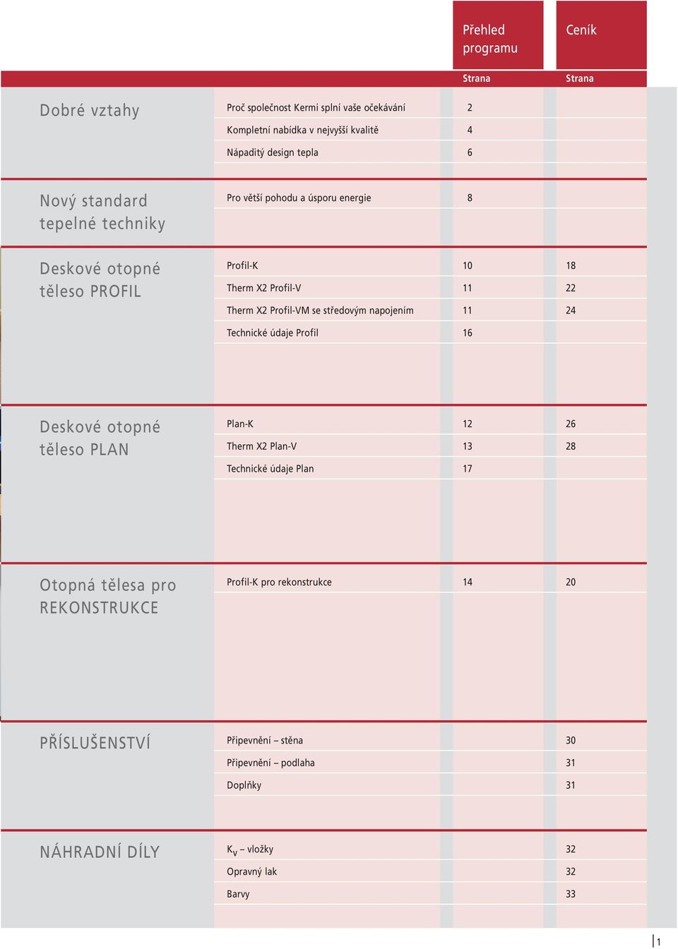 středovým napojením 11 24 Technické údaje Profil 16 Deskové otopné těleso PLAN Plan-K 12 26 Therm X2 Plan-V 13 28 Technické údaje Plan 17 Otopná tělesa pro