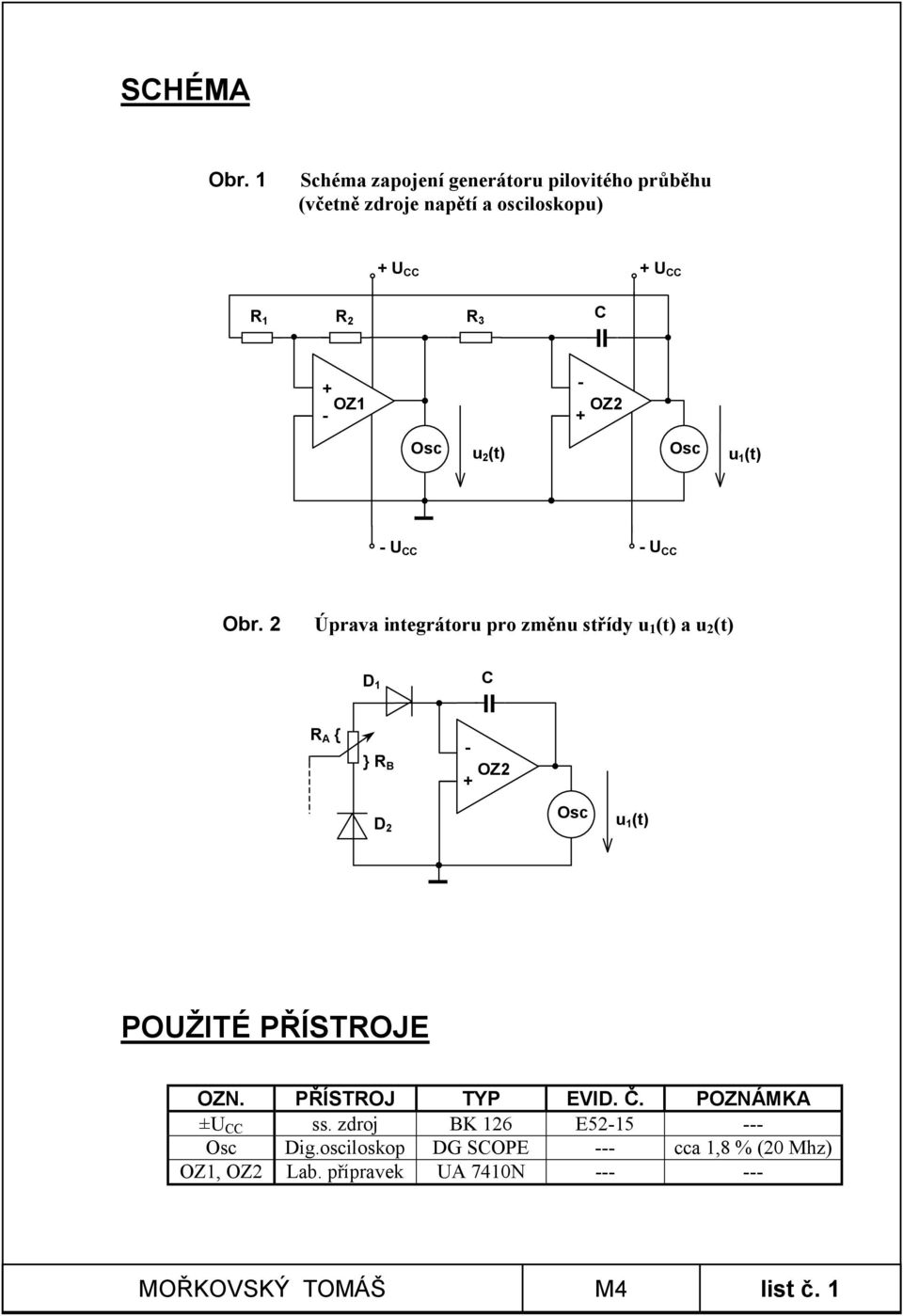 + OZ Osc u (t) Osc u (t) - U CC - U CC Obr.