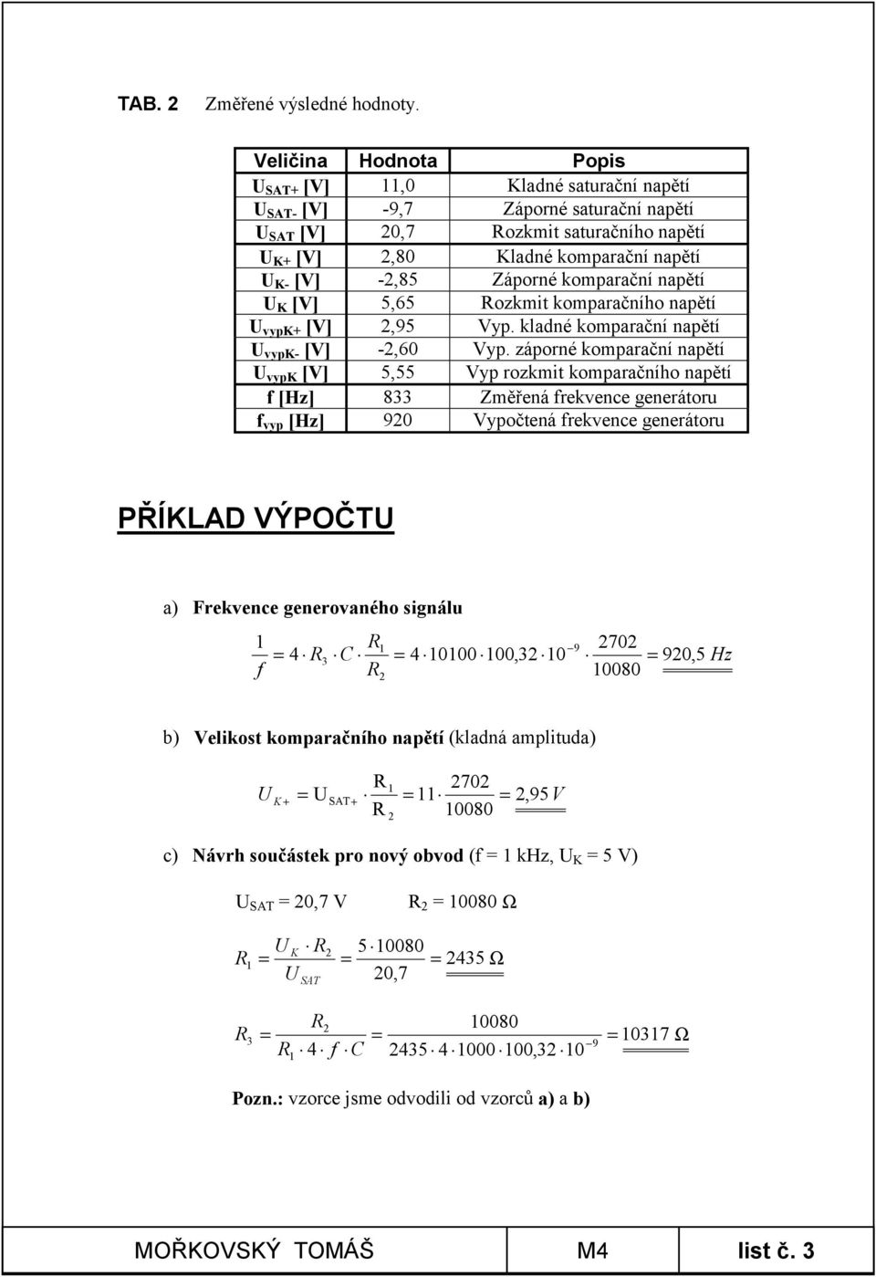 komparační napětí U K [V] 5,65 ozkmit komparačního napětí U vypk+ [V],95 Vyp. kladné komparační napětí U vypk- [V] -,60 Vyp.