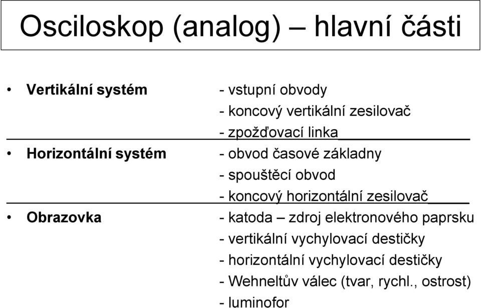 koncový horizontální zesilovač Obrazovka - katoda zdroj elektronového paprsku - vertikální