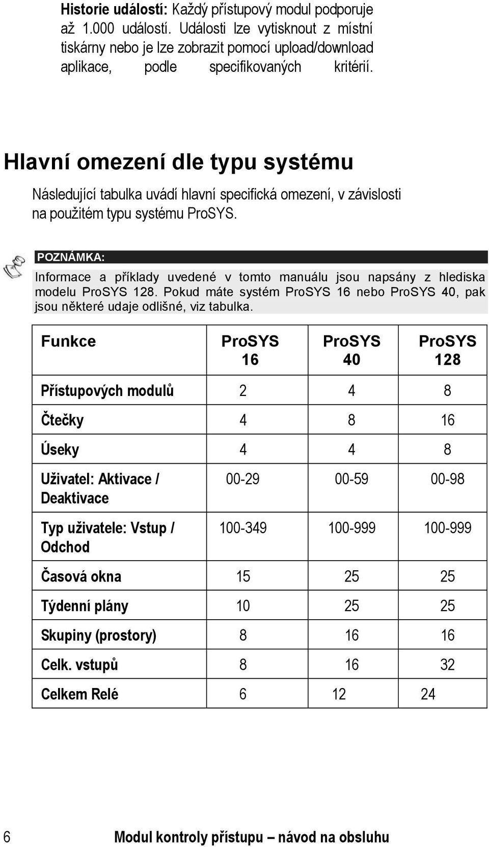 POZNÁMKA: Informace a příklady uvedené v tomto manuálu jsou napsány z hlediska modelu ProSYS 128. Pokud máte systém ProSYS 16 nebo ProSYS 40, pak jsou některé udaje odlišné, viz tabulka.