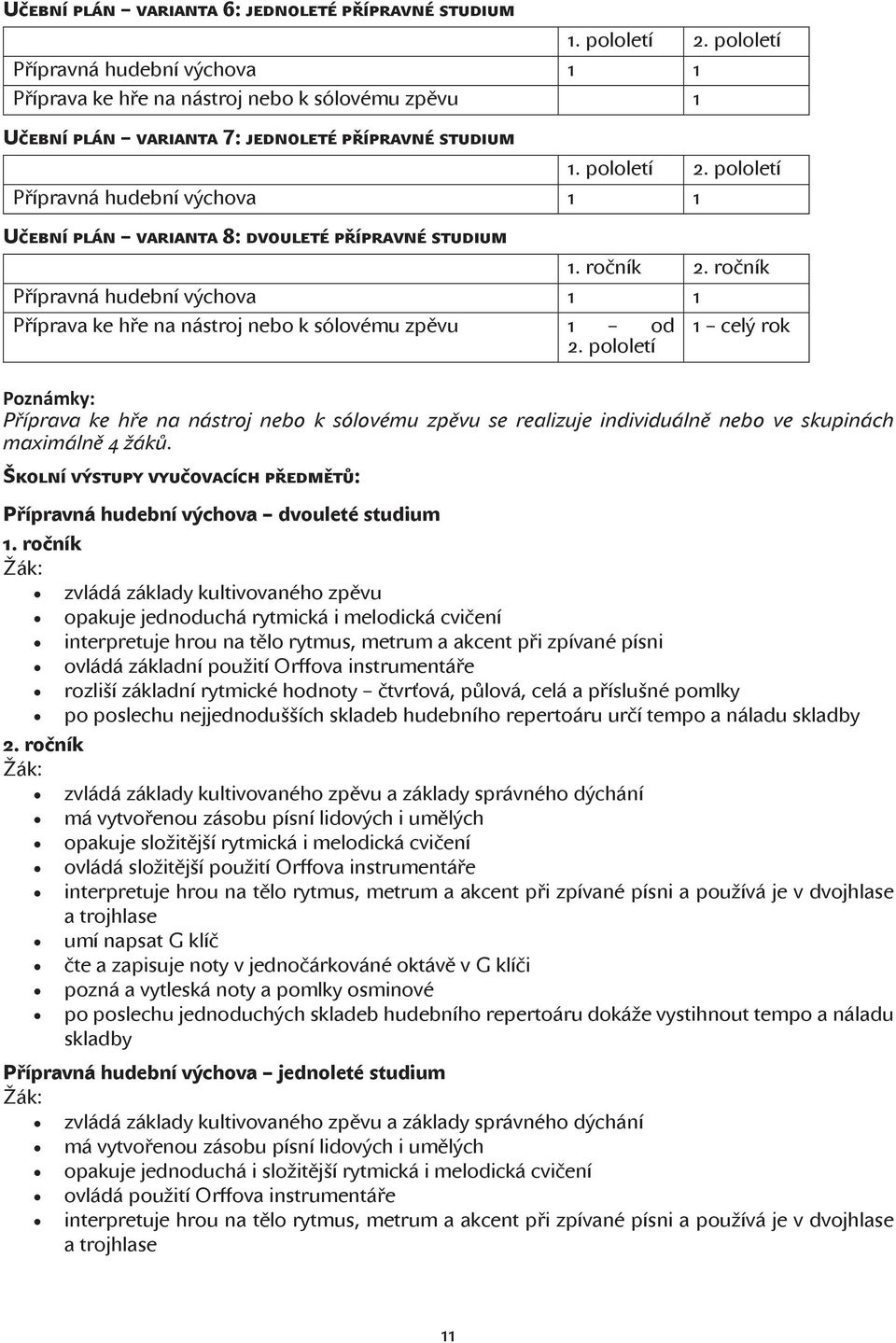 pololetí Přípravná hudební výchova 1 1 Učební plán varianta 8: dvouleté přípravné studium 1. ročník 2.