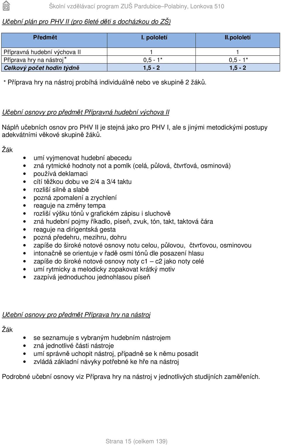 Učební osnovy pro předmět Přípravná hudební výchova II Náplň učebních osnov pro PHV II je stejná jako pro PHV I, ale s jinými metodickými postupy adekvátními věkové skupině žáků.