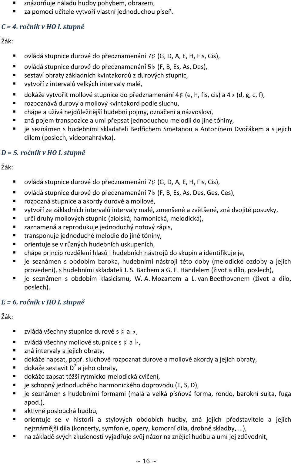 vytvoří z intervalů velkých intervaly malé, dokáže vytvořit mollové stupnice do předznamenání 4 (e, h, fis, cis) a 4 (d, g, c, f), rozpoznává durový a mollový kvintakord podle sluchu, chápe a užívá