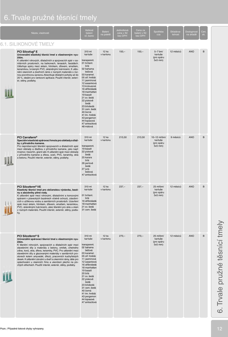 Utěsňuje spáry mezi sklem, hliníkem, dřevem, smaltem, keramikou, tvrzeným PVC, skleněnými tvárnicemi. K utěsnění okenních a dveřních rámů z různých materiálů s různou povrchovou úpravou.