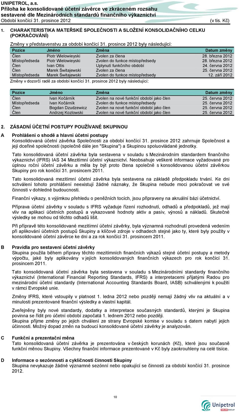 prosince 2012 byly následující: Pozice Jméno Změna Datum změny Člen Piotr Wielowieyski Zvolen za člena 28. března 2012 Místopředseda Piotr Wielowieyski Zvolen do funkce místopředsedy 28.