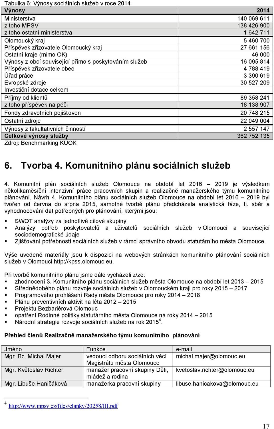 Investiční dotace celkem Příjmy od klientů 89 358 241 z toho příspěvek na péči 18 138 907 Fondy zdravotních pojišťoven 20 748 215 Ostatní 22 049 004 Výnosy z fakultativních činností 2 557 147 Celkové