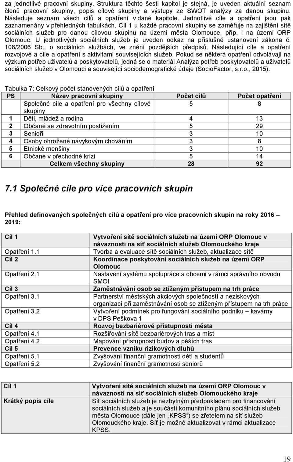 Cíl 1 u každé pracovní skupiny se zaměřuje na zajištění sítě sociálních služeb pro danou cílovou skupinu na území města Olomouce, příp. i na území ORP Olomouc.