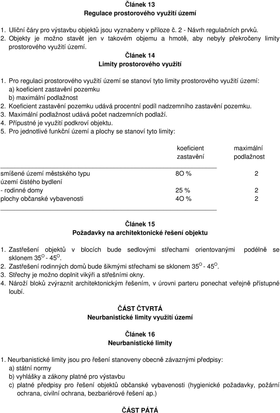 Pro regulaci prostorového využití území se stanoví tyto limity prostorového využití území: a) koeficient zastavní pozemku b) maximální podlažnost 2.